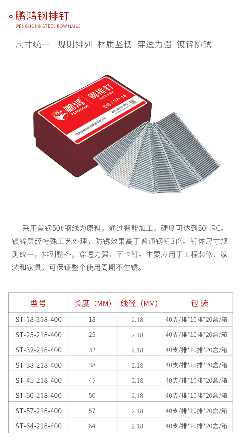 j9国际集团钢排钉