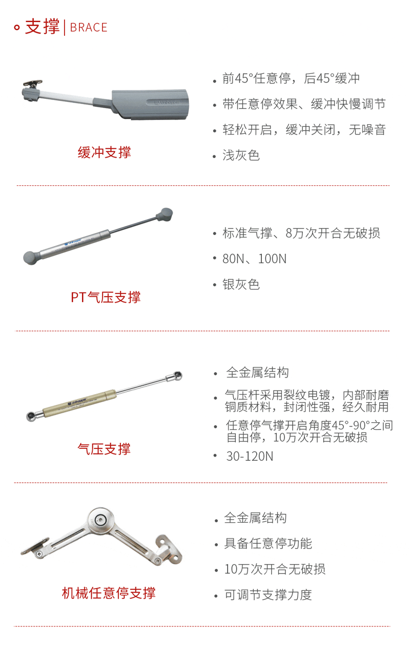 j9国际集团支持