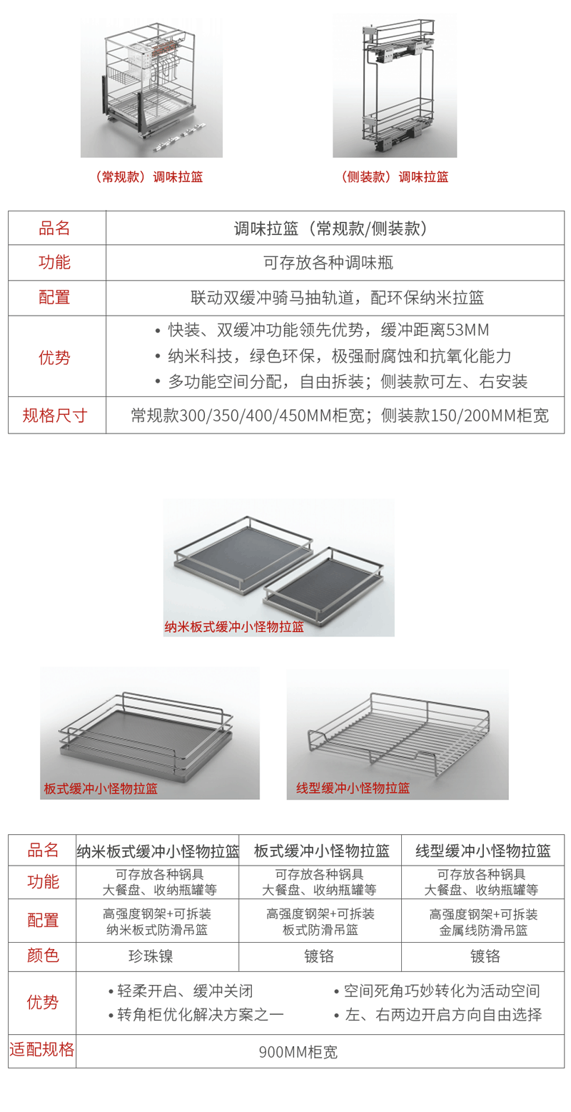 j9国际集团厨房拉篮