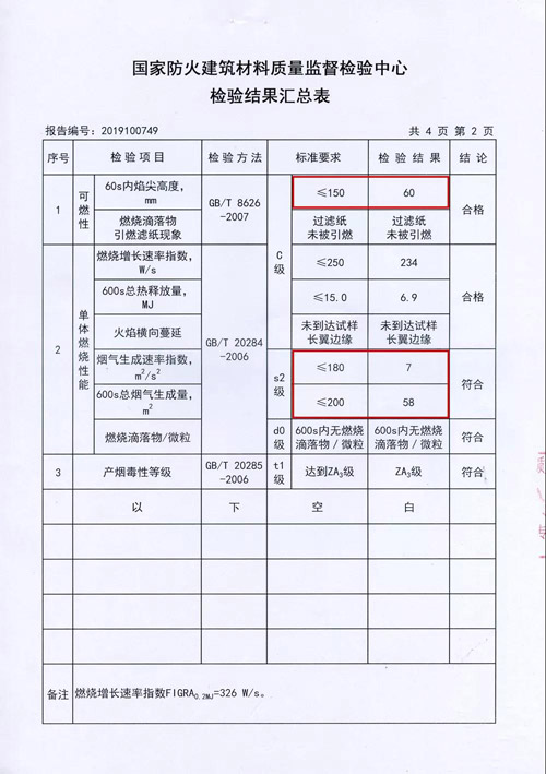 新闻3-2 J9国际集团(中国)-官方网站