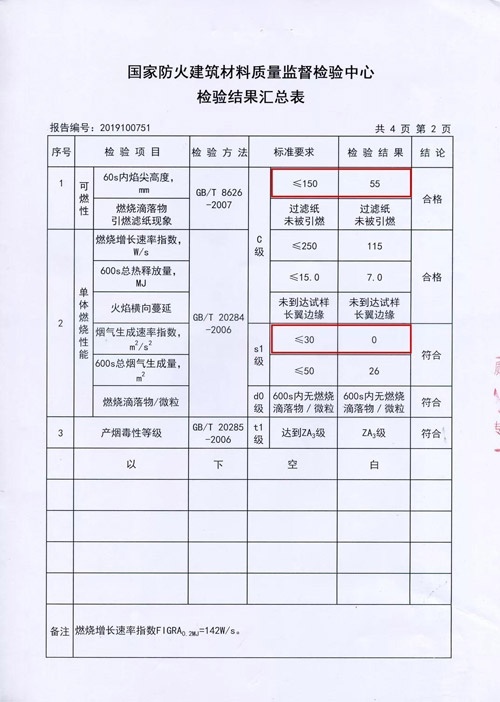 新闻3-3 J9国际集团(中国)-官方网站