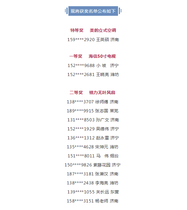 2019j9国际集团工匠节第二季山东站中奖名单