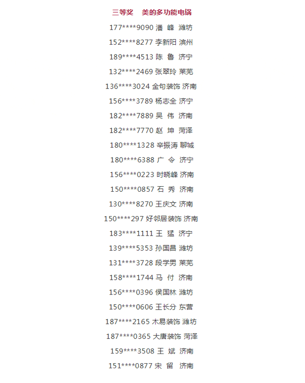 2019j9国际集团工匠节第二季山东站三等奖中奖名单