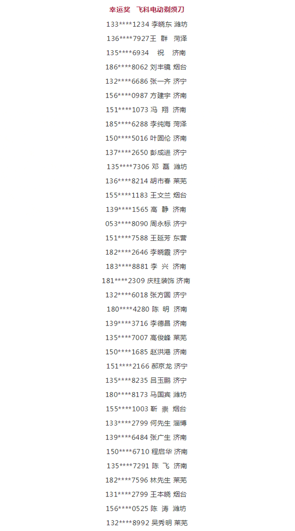 2019j9国际集团工匠节第二季山东站幸运奖中奖名单