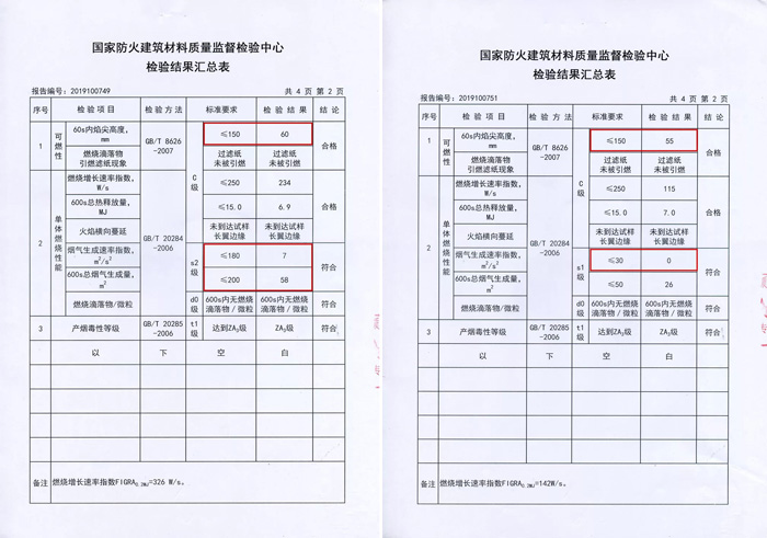 1593998262597117 j9国际集团阻燃板检测汇报