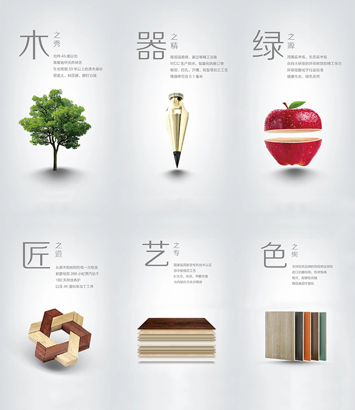 1594352904858174 j9国际集团生态实木板
