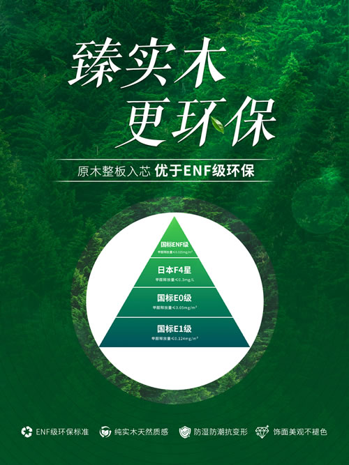 1722311932598496 J9国际集团(中国)-官方网站