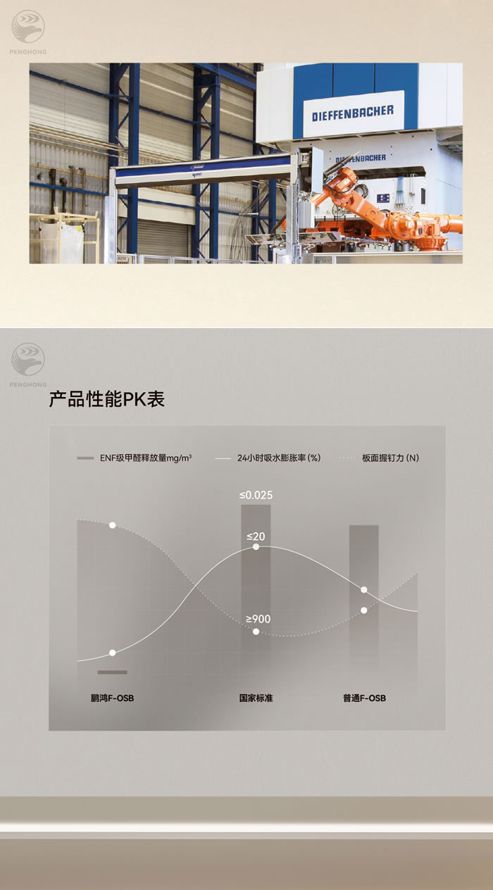 j9国际集团fosb板材厚度