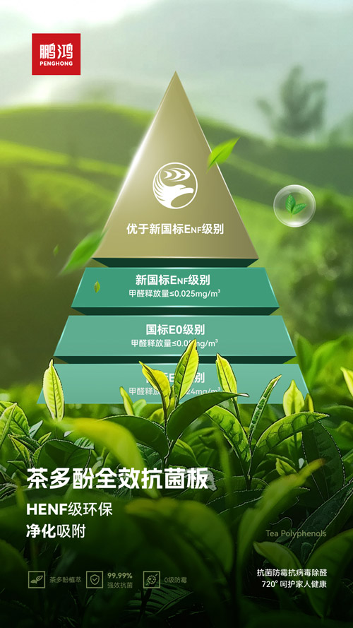 HENF级环？咕宀